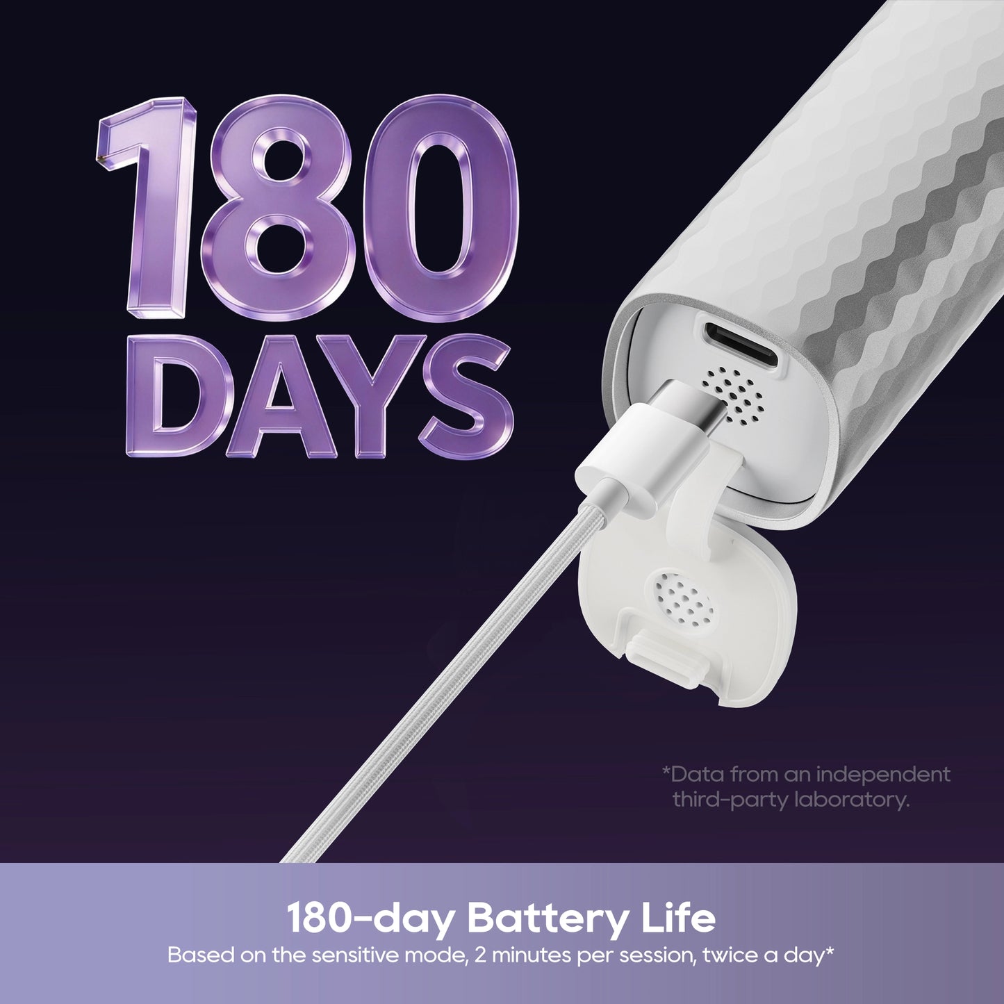 Dreame E10F Smart Sonic Vibration Electric Toothbrush - 180 Days Battery Life