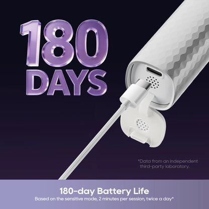 Dreame E10F Smart Sonic Vibration Electric Toothbrush - 180 Days Battery Life