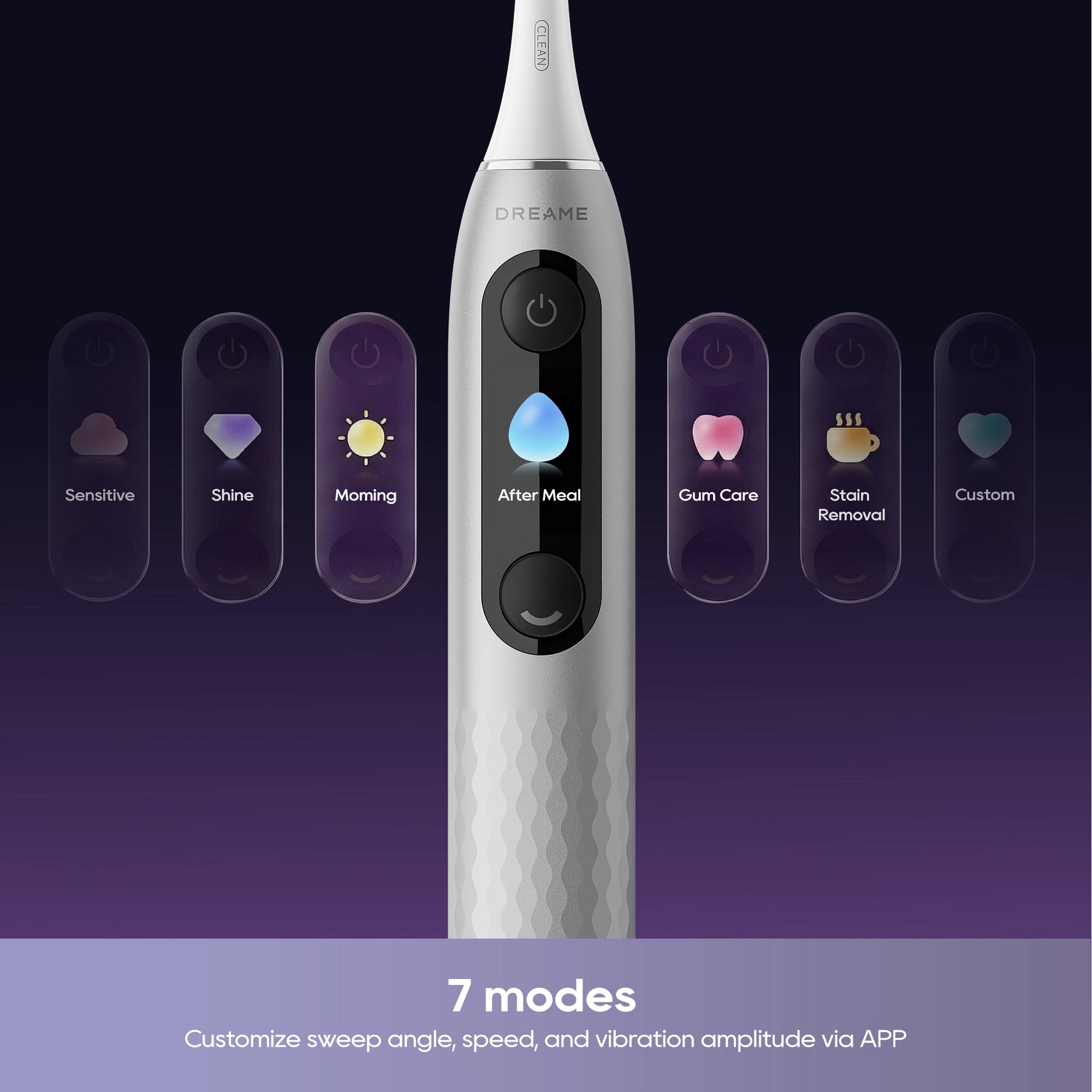 Dreame E10F Smart Sonic Vibration Electric Toothbrush - 7 Modes