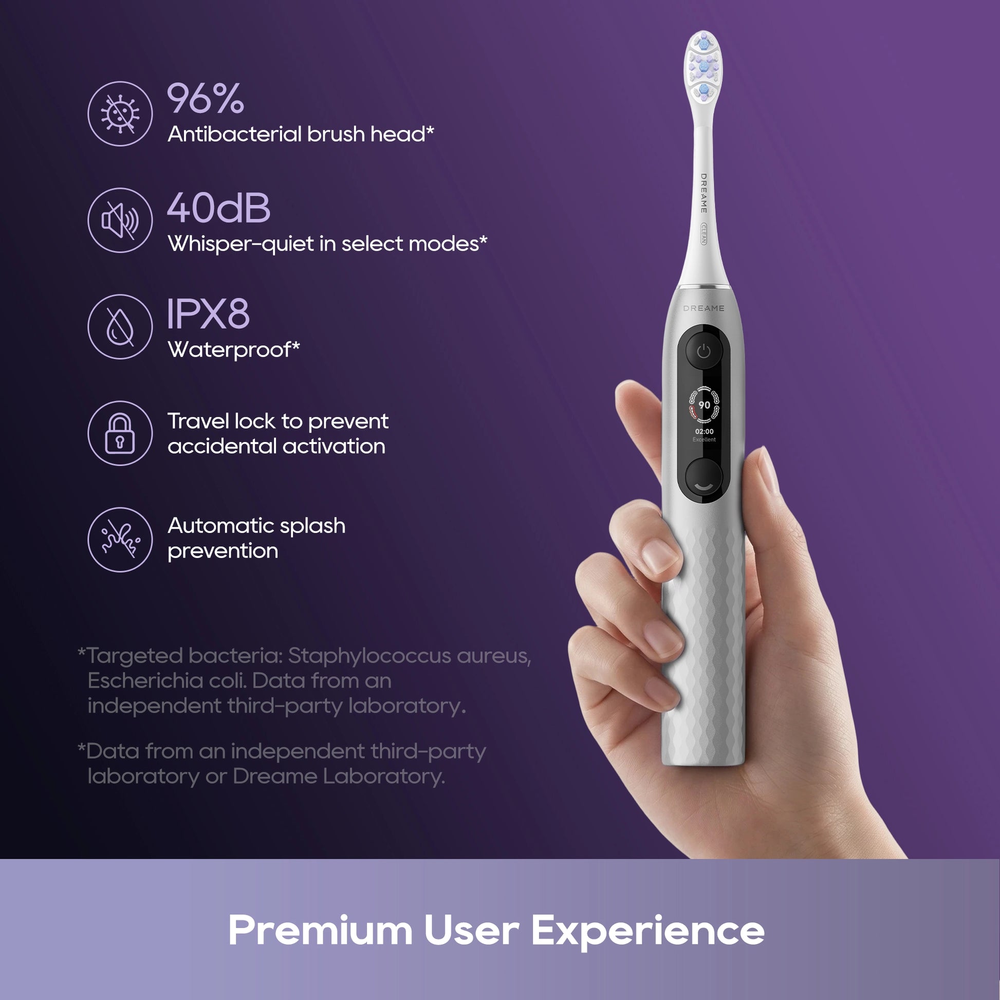 Dreame E10F Smart Sonic Vibration Electric Toothbrush - Premium Brushing Experience