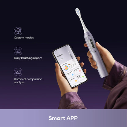 Dreame E10F Smart Sonic Vibration Electric Toothbrush - Smart App