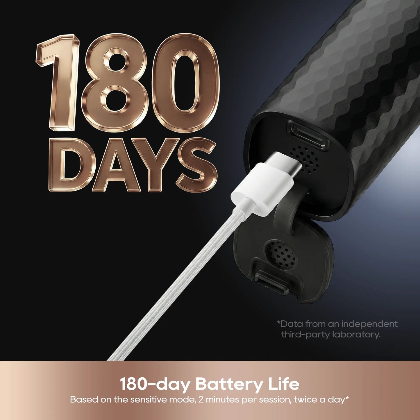 Dreame E10S Smart Toothbrush - 180 Days Battery Life
