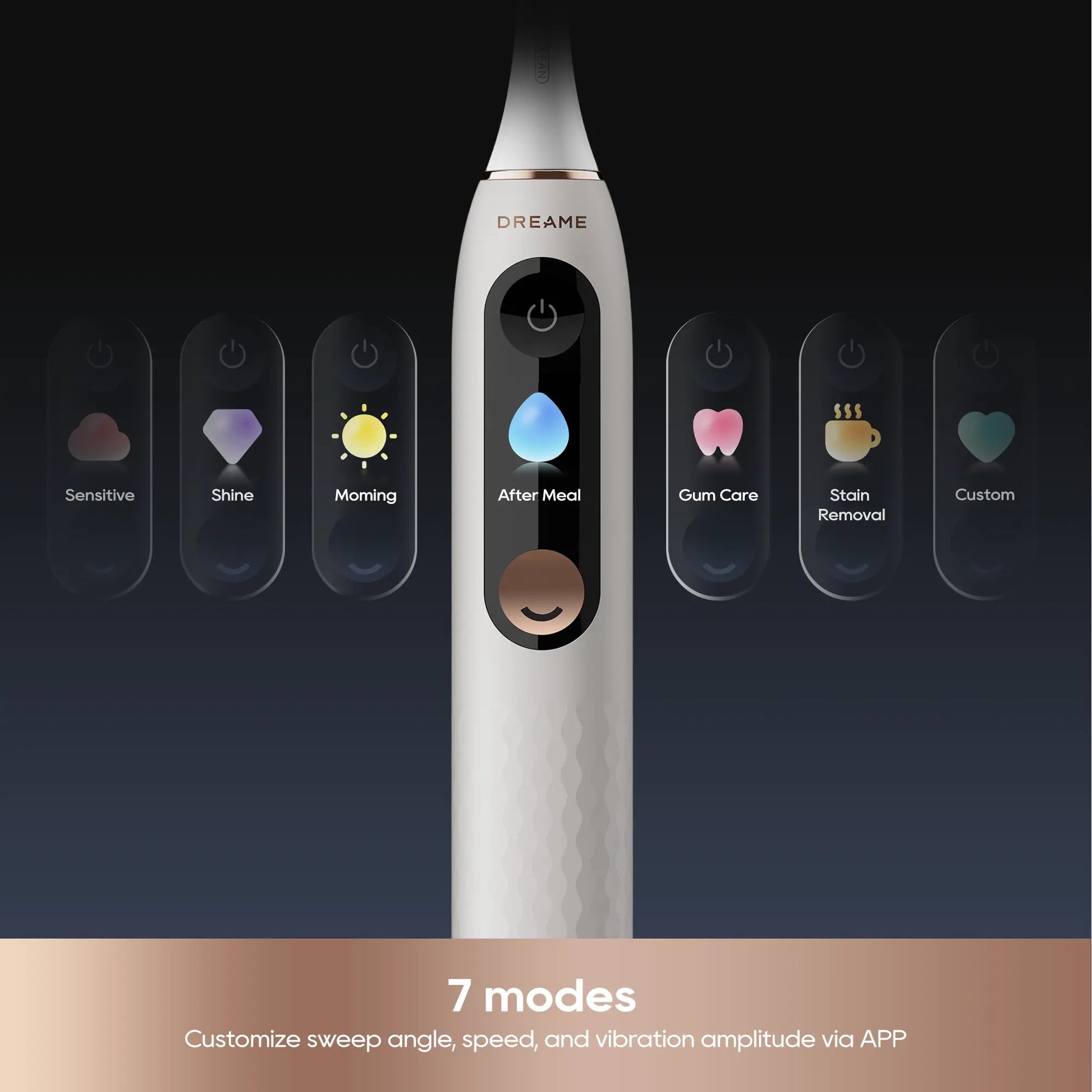 Dreame E10S Smart Toothbrush - 7 Modes