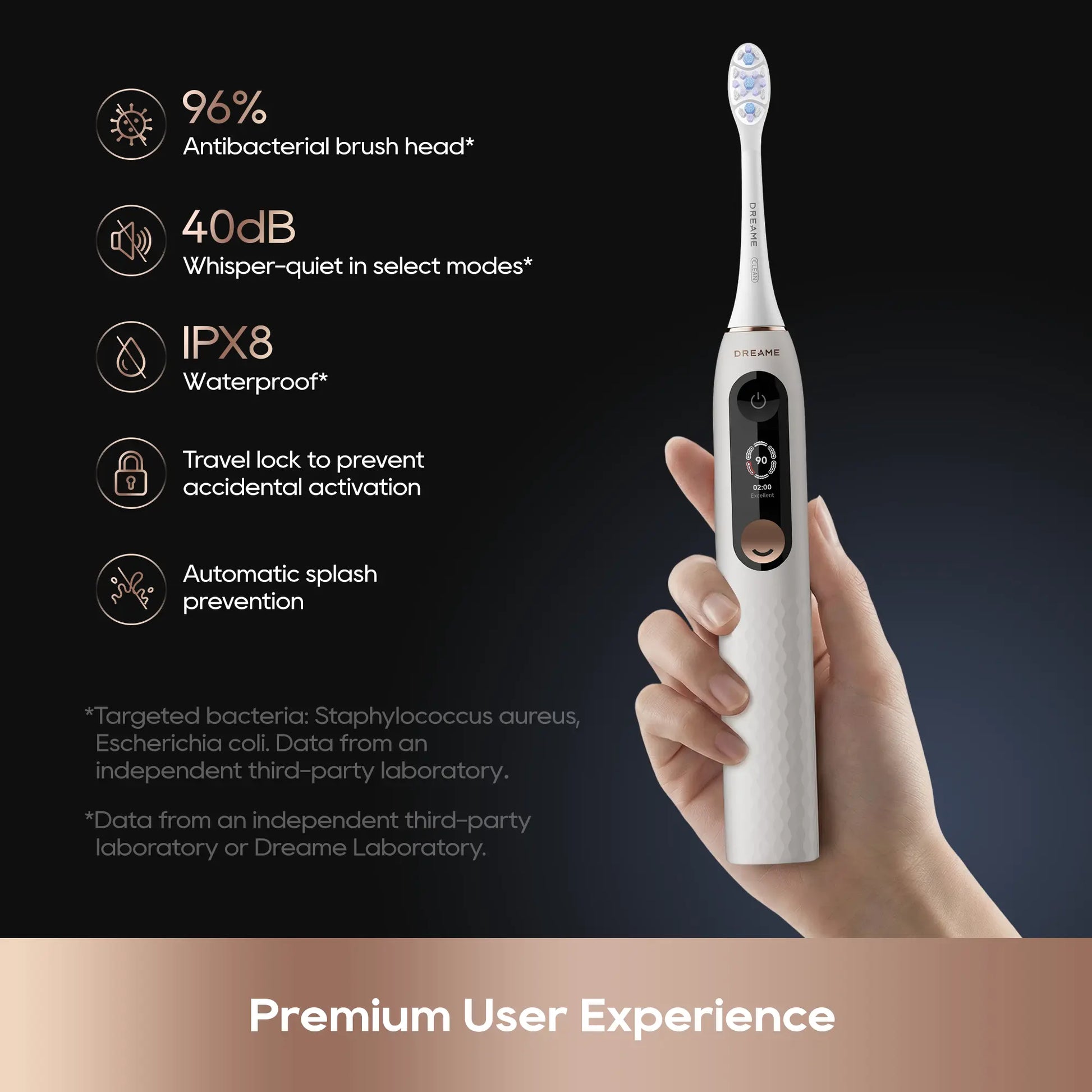 Dreame E10S Smart Toothbrush - Premium  Brushing Experience