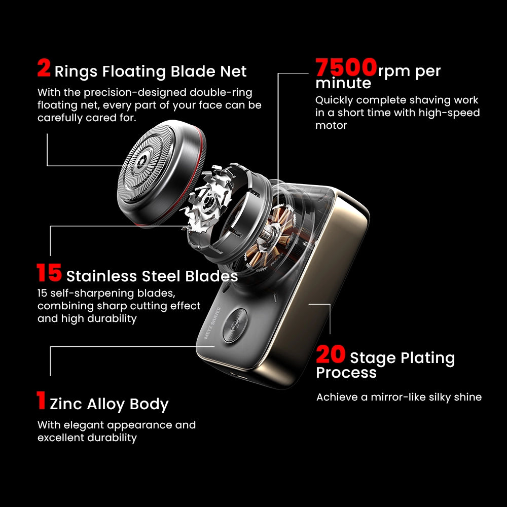 Metz Camerist Electric Shaver - Highlights