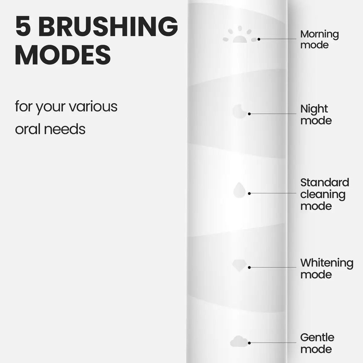 Oclean Flow S Sonic Toothbrush 5 Brushing Modes