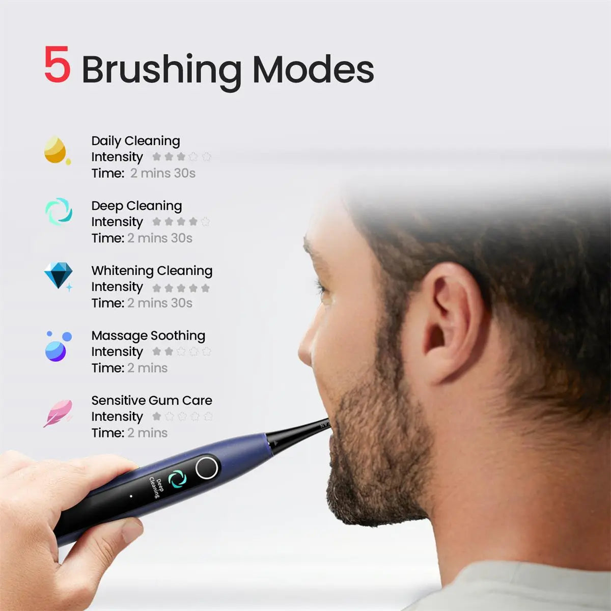 Oclean X Lite S 5 brushing modes