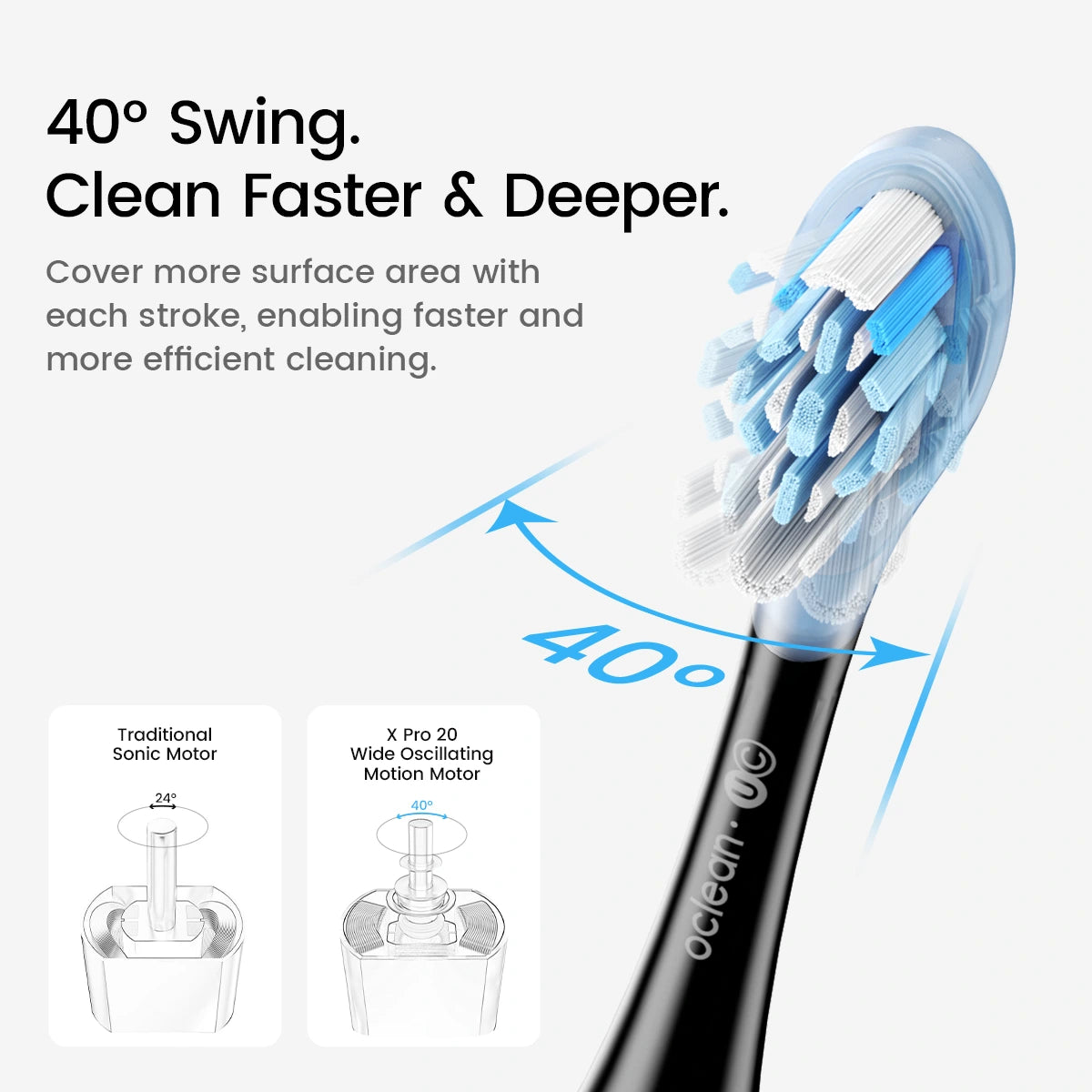 Oclean X Pro 20 S - Clean Mode