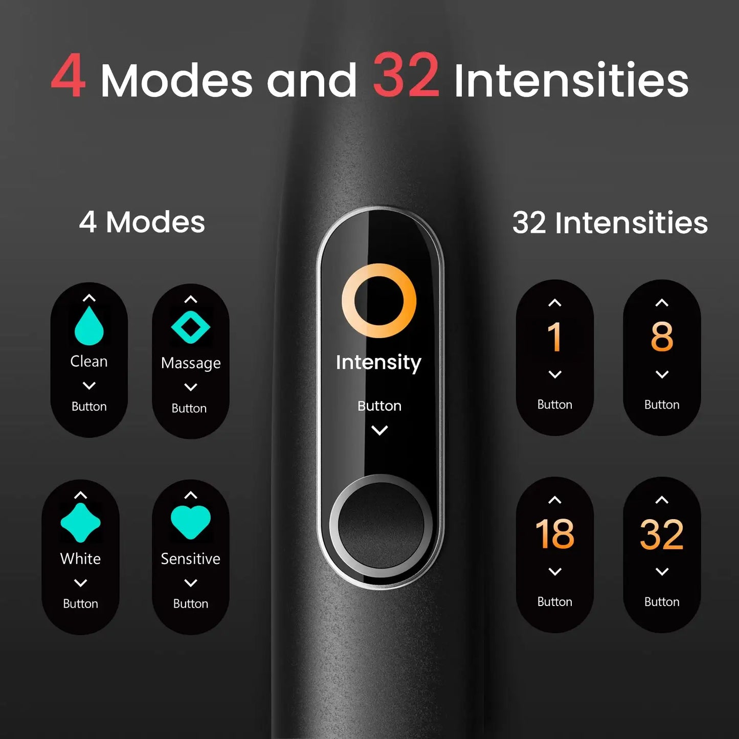 Oclean X Pro Elite Premium Set - 4 Brushing Modes