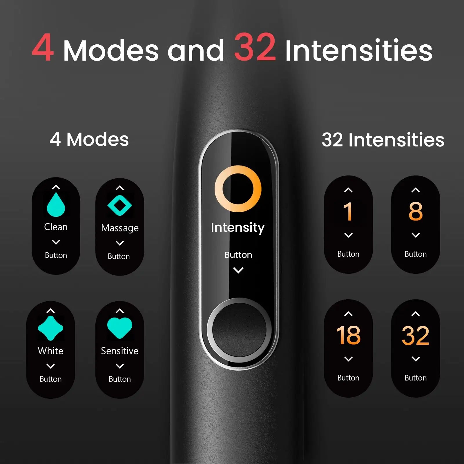 Oclean X Pro Elite Premium Set - 4 Brushing Modes