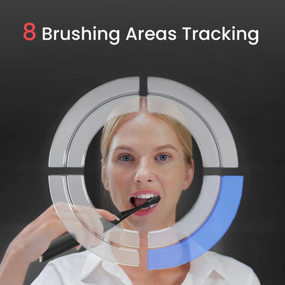 Oclean X Pro Elite Premium Set - 8 Areas Tracking